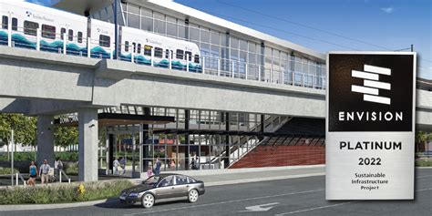 Learn About Redmond’s 2023-2024 Biennial Budget, Volunteer to Review ...
