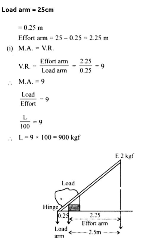 A crowbar of length 2.5m is pivoted at a point 25cm from its tip ...