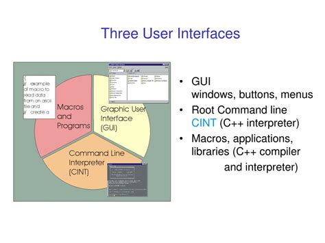 Image result for Root Application