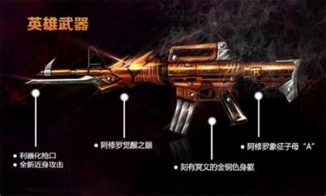 cf精英军火库领取玫瑰M4A1地址 武器详解-乐游网