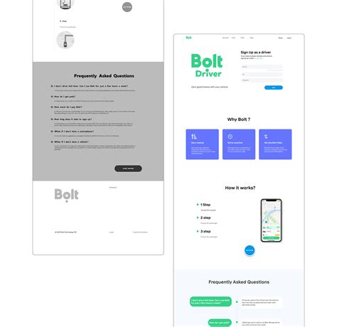 Image result for Bolt Visual Designer