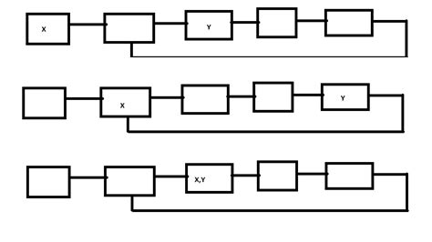 Image result for Tortoise Algorithm