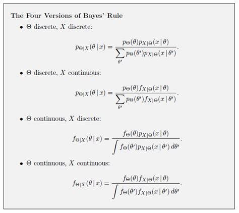 Image result for All Formula of Probability