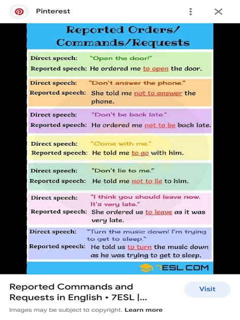 Image result for Command Reported Speech