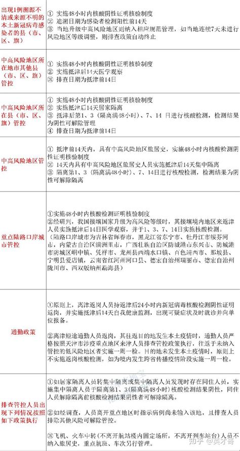 天津出入境证件办理进度查询入口（小程序+公众号）- 本地宝