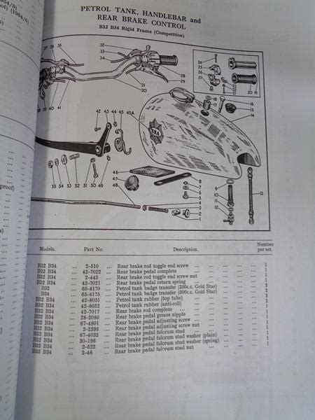 BSA 350cc and 500cc Spare Parts Book 1954/7 Copy | BRITISH Only Austria ...