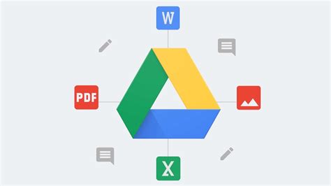 FREE Google Drive storage to be expanded from 15GB to an awesome 1TB ...