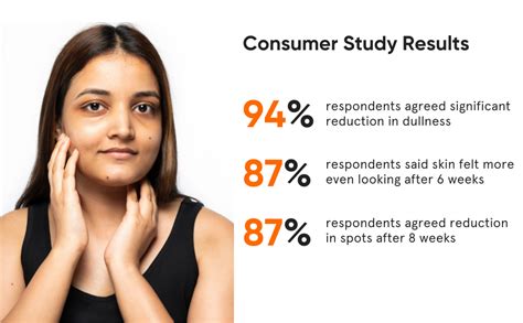 Minimalist 16% Vitamin C Face Serum (Advanced) With Vit E, & Ferulic ...