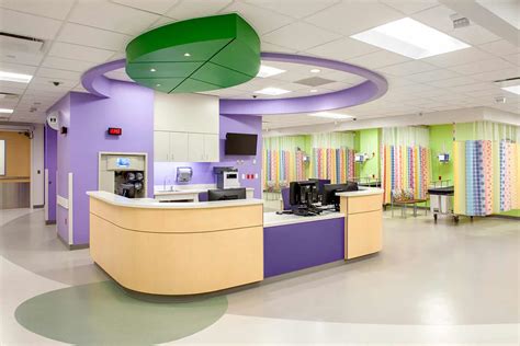 Texas Children's Hospital The Woodlands in The Woodlands, TX (Texas ...