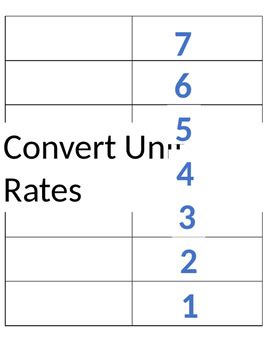 Image result for How to Convert Rates Using Dimensional Analysis