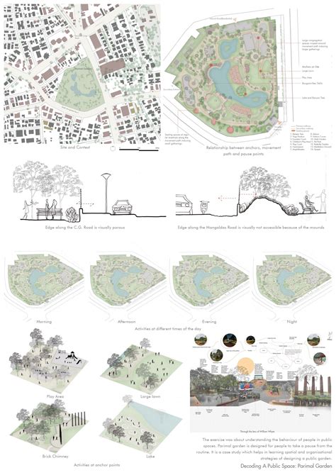 Interweaving Together | CEPT - Portfolio