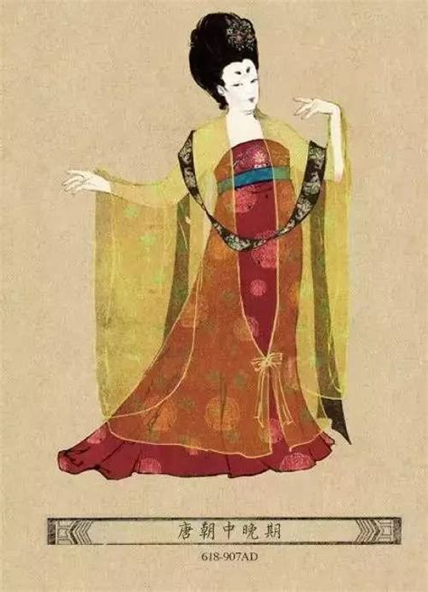 中国古代各朝代服饰|夏朝|服饰|服装_新浪新闻
