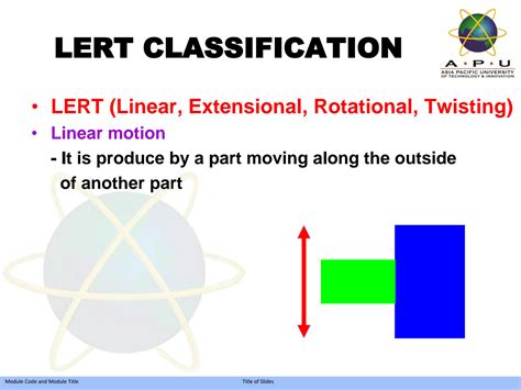 Robot Classification 的图像结果