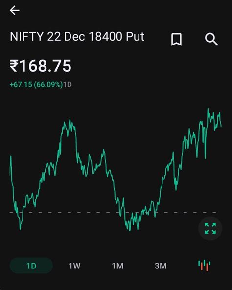 UI request - new charts - Feature Requests - MadeForTrade