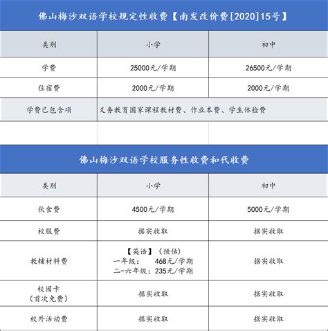 台州双语（初中部）网络学习空间