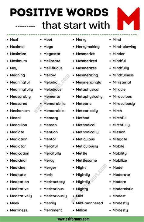345 "Magnificent" Positive Words that Start with M - ESL Forums