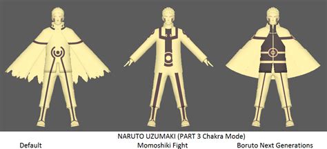 Image result for Naruto Command Block Tutorial Chokra