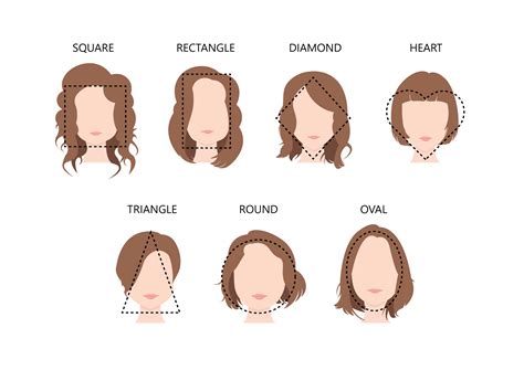 Virtual AI Haircut Try on Apps for Men & Women Hairstyles [2024]