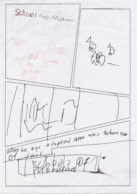 Image result for Animation Recap