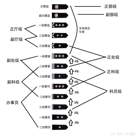 Image result for Print Code in Computer