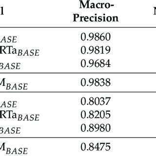Image result for Recipt Key Information Extraction