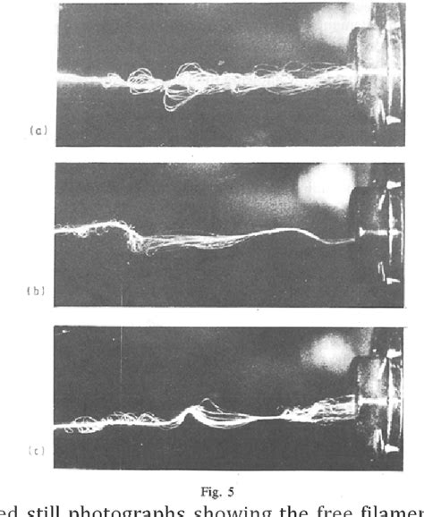 Image result for Air Jet Texturing