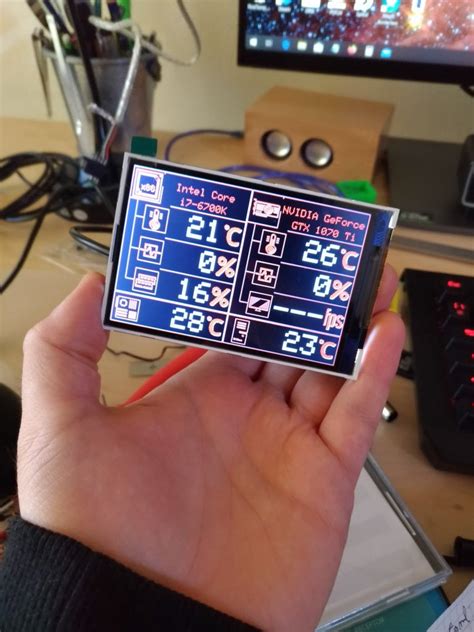 Image result for Remote PC Hardware Monitor