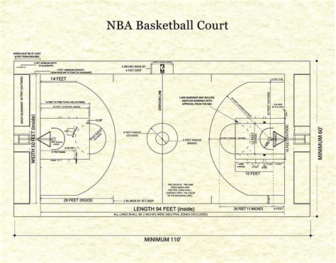 Nba Court Dimensions Chart _ Court Size Chart – EQYH