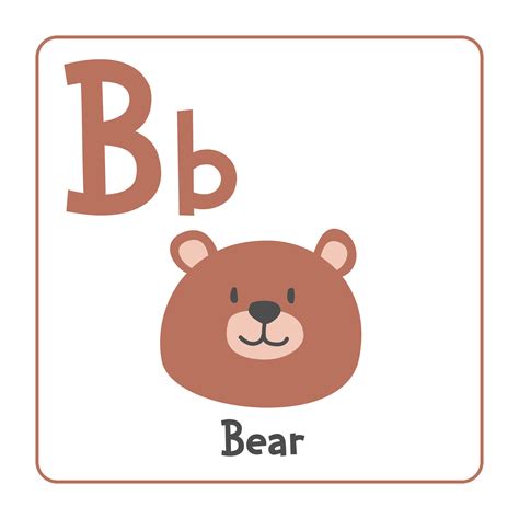 Bear clipart. Bear vector illustration cartoon flat style. Animals ...