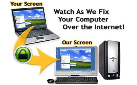 Image result for Computer Remote Support