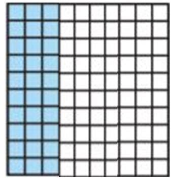 Image result for Go Math Grade 6 Module 5