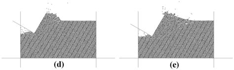 Numerical Simulation on Shale Fragmentation by a PDC Cutter Based on ...