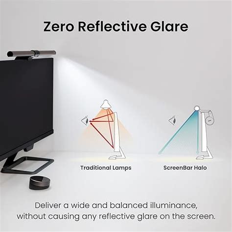 ScreenBar Halo buy page | BenQ India