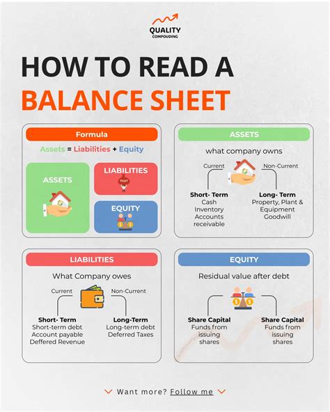 Quality Compounding (@qualitycompounding) • Instagram photos and videos