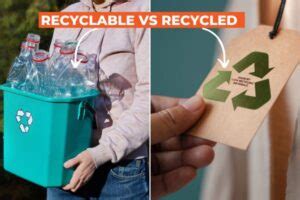 Image result for What Is Recyclable