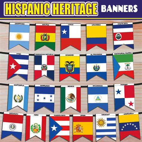 Hispanic Heritage Month Printable Flags Banner for Door Wall Decor ...