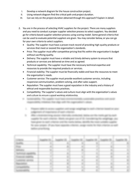 Project Management Assignment 的图像结果