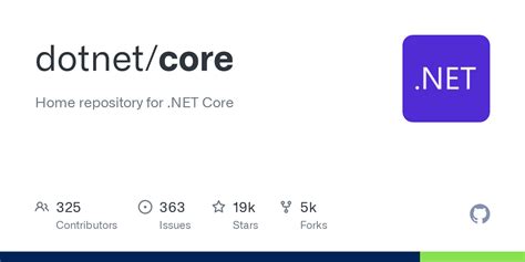 Image result for Net Core 6 Preview