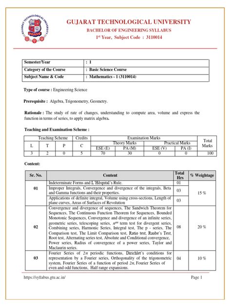 Math Syllabus 的图像结果