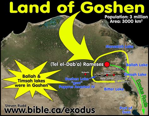 What Is Goshen In Egypt at Casey Hall blog