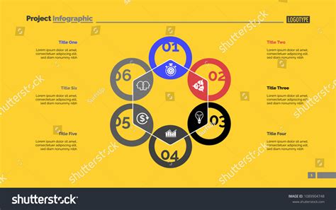 Design Cycle Graph 的图像结果