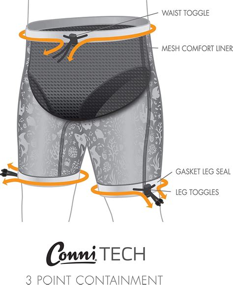 Buy Conni Kids Containment Swim Short Washable Swim Diaper for ...