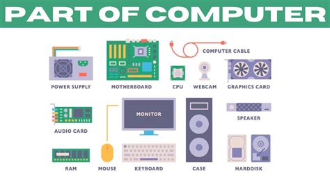 Connecting Computer Part 的图像结果