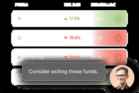 Dezerv Select | Wealth creation made simple