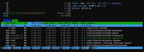 Image result for Raspberry Pi Hash Rate Monitor