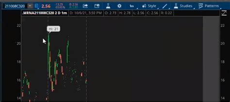 Image result for Options Live Example