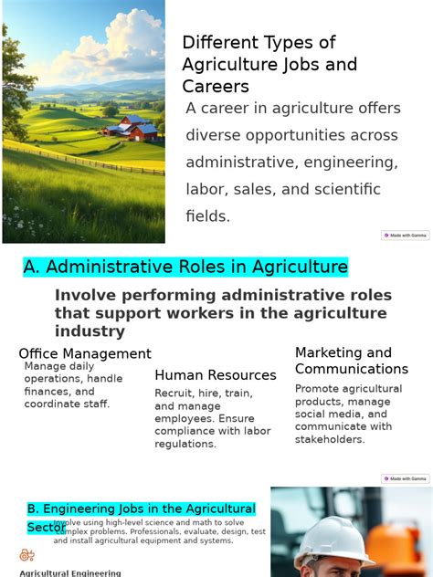 Different Types of Agriculture Jobs and Careers 123 | PDF | Agriculture ...