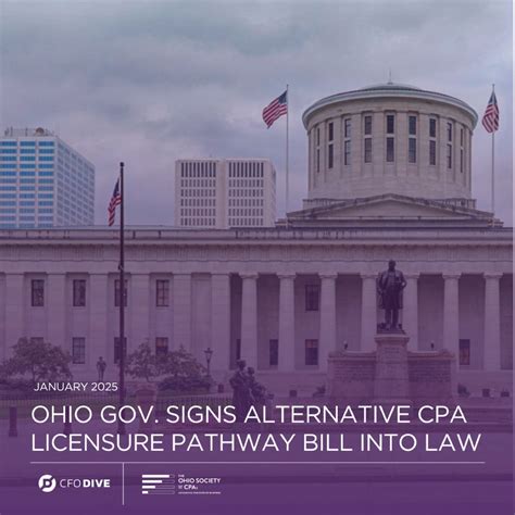 A recent CFO Dive article highlighted the passage of Ohio House Bill ...