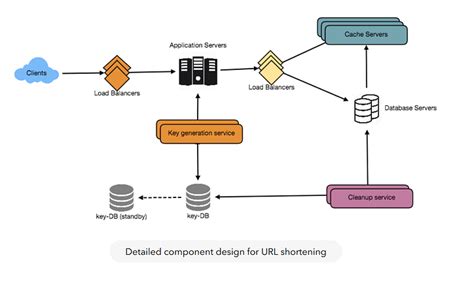 Contoh Dokumentasi Proyek Python Word 的图像结果
