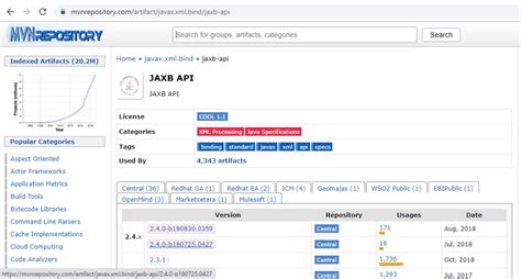 Image result for Dependencies in Spring Boot